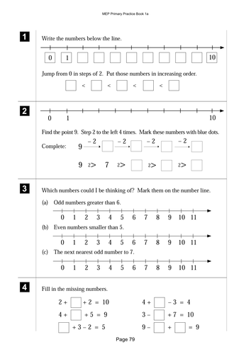 Lesson on number line practice.