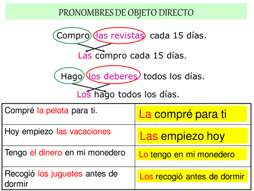 Pronombres de objeto directo