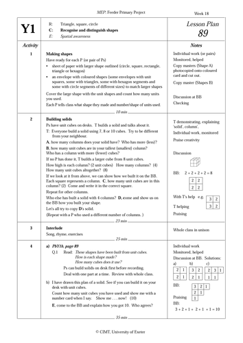 Lesson  to recognise and distinguish shapes