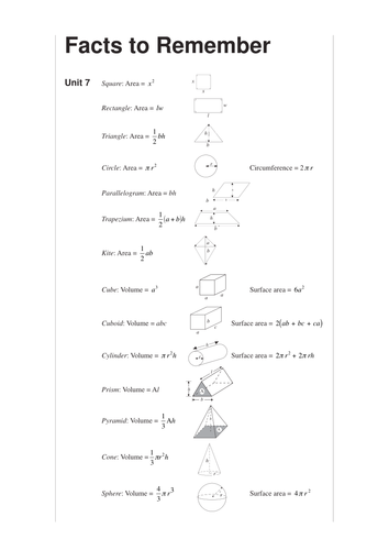 MEP GCSE Facts to Remember