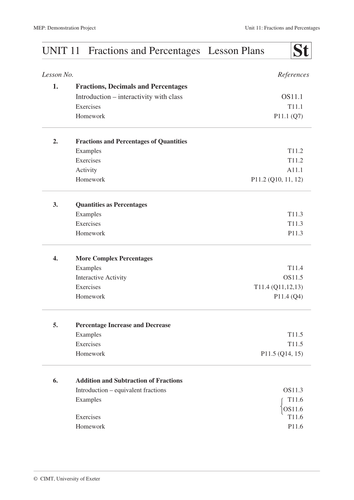 Fractions and Percentages (MEP – GCSE) worksheet
