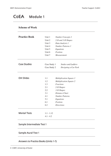 MEP GCSE Entry Level – Lesson, worksheet
