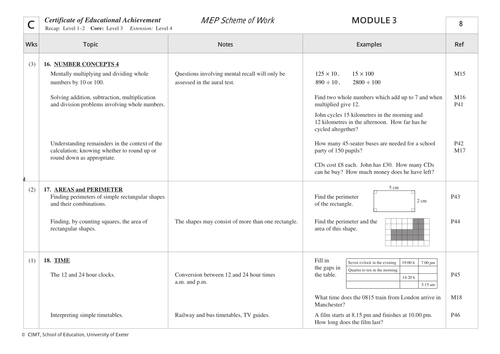 MEP GCSE Entry Level – Module 3