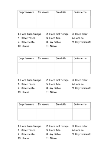 weather phrases reading categorisation