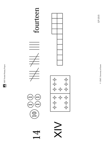 Lesson on number bonds and sums to 13