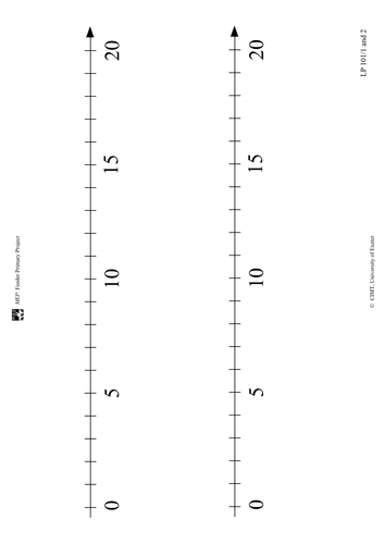 Extending the number line (0-20)