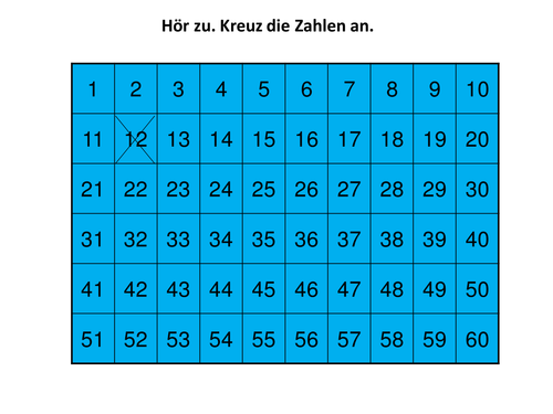 Die Nummer - Wiederholung