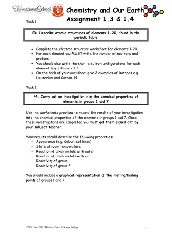Unit 1.3-1.4 - Atomic structure Booklet