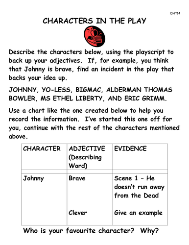 Worksheet: Characterisation In Johnny And The Dead