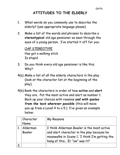 Worksheet For Johnny And The Dead: Characters