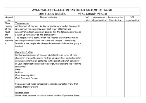 FLOUR BABIES NOVEL SOW