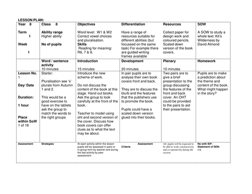 Kit's wilderness lesson 1