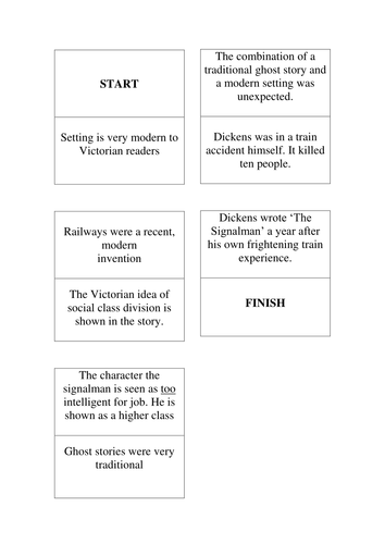 The Signalman sequencing task