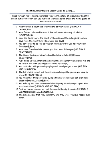 Midsummer Night's Dream: Plot Worksheet Activity