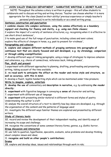 A secret place notes