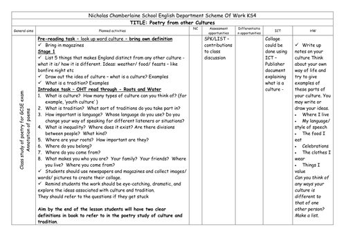 Sow on other cultures exam focus