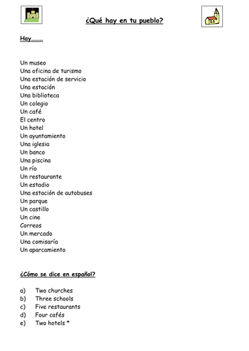 Que hay en tu pueblo