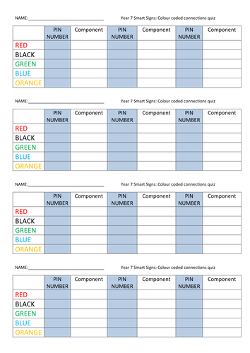 KS3 smart signs project