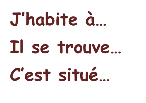 Sentence starters GCSE en ville