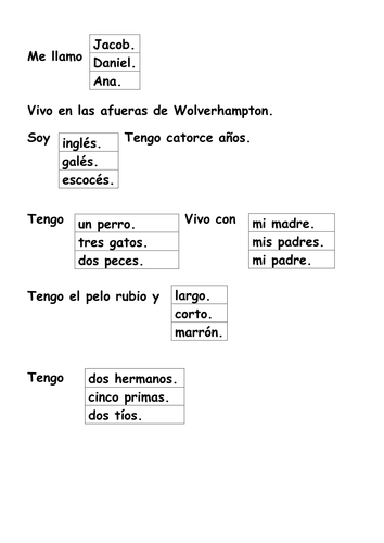 Spanish Introductions - Trapdoor Activity
