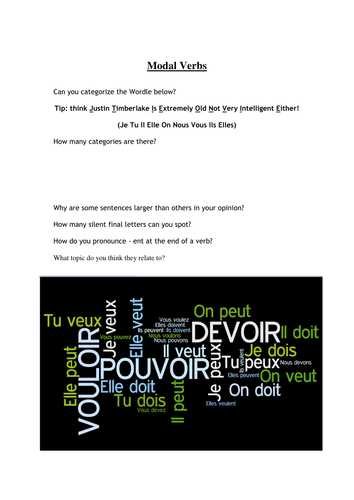 French wordle modal verbs and thinking questions  Teaching Resources