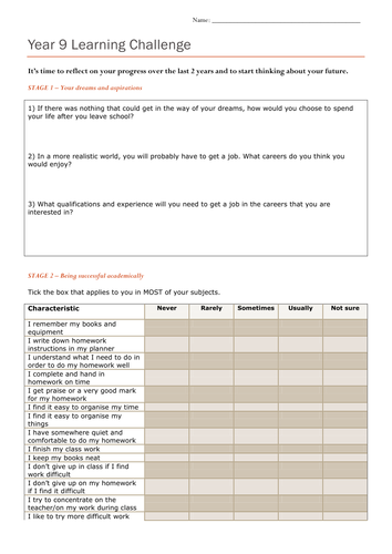 Strengths and weakness questionnaire