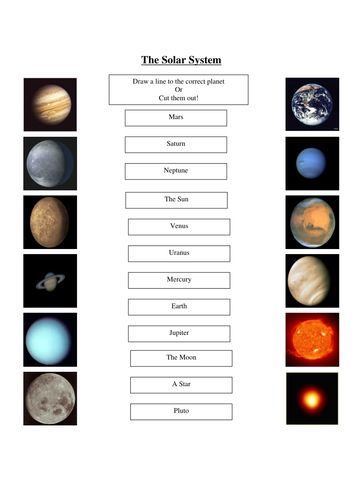 The Solar System