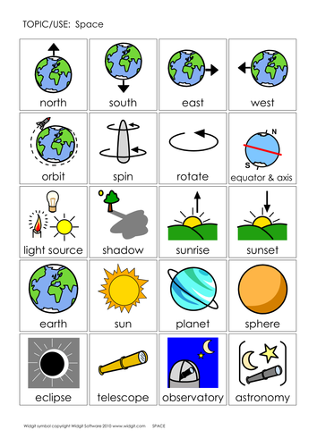Space and planets vocab. practice (Widgit CIP)