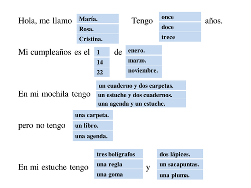 trapdoor spanish year 7