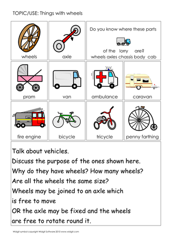 Making a car story and vocab. (illus. Widgit CIP)