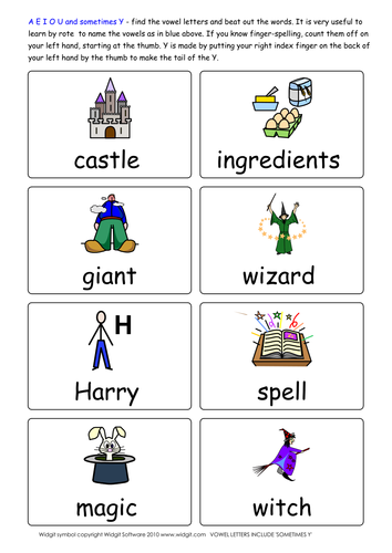 Vowel letters and syllable count (illus. Widgit)
