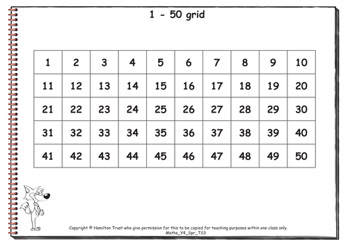 Maths Y4 Spring Teaching Sequence 3