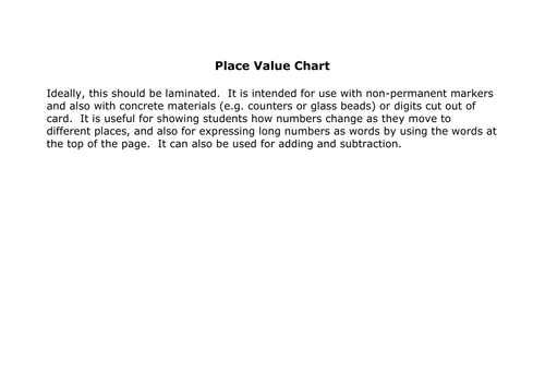 Place Values Chart | Teaching Resources