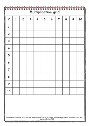 Maths Y5 Autumn Teaching Sequence 3 | Teaching Resources