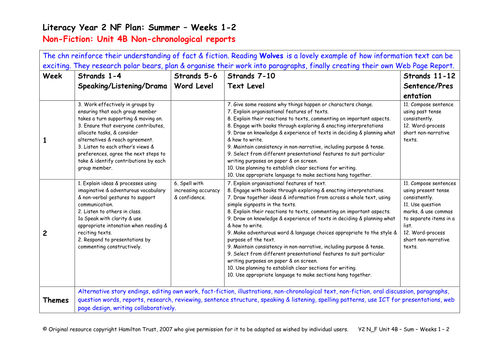 Non chronological reports year 2 wolves 06 picture