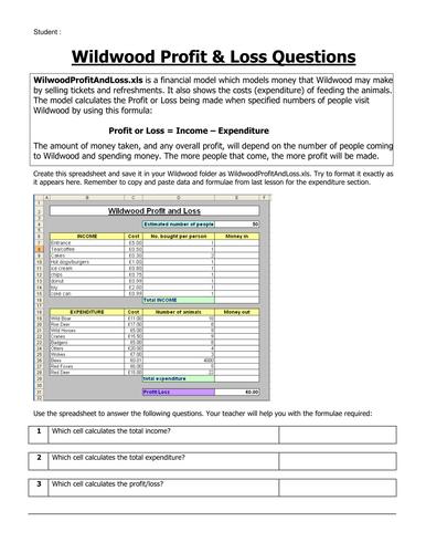 Wildwood spreadsheet exercise