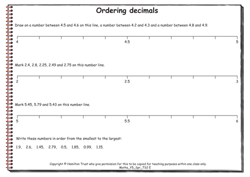 Maths Y5 Spring Teaching Sequence 2