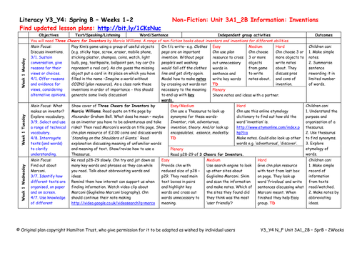 Yr 3/4 NF Unit 3A1-2B Information: Inventions