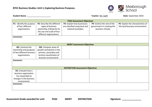 BTEC Business Studies Unit 1, Assessment Files