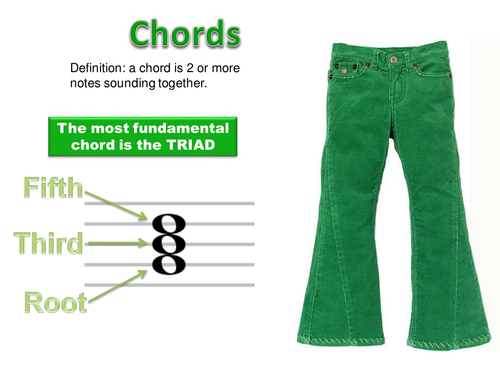 Guide to chords major minor augmented diminished