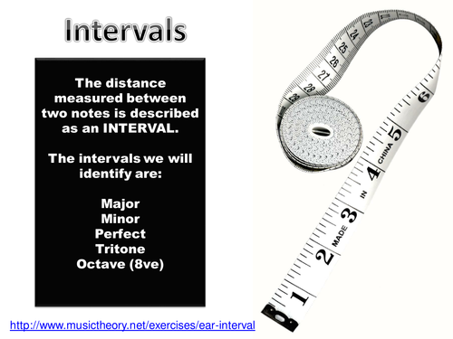 All you need to know about INTERVALS