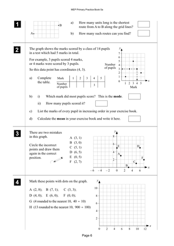 Yr 5 Cartesian Coordinates : Lesson 6