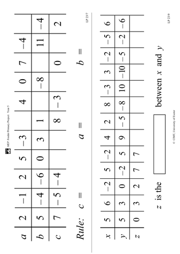 Yr 5 Number revision : Lesson 23