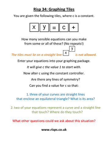 Graphing Tiles. Activity, Resources - post 16.