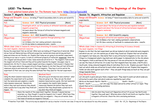 Magnetic Attraction and Repulsion | Teaching Resources