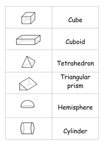 3D shapes | Teaching Resources