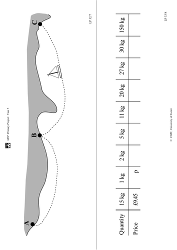 Yr 5 Ratio and proportion : Lesson 33