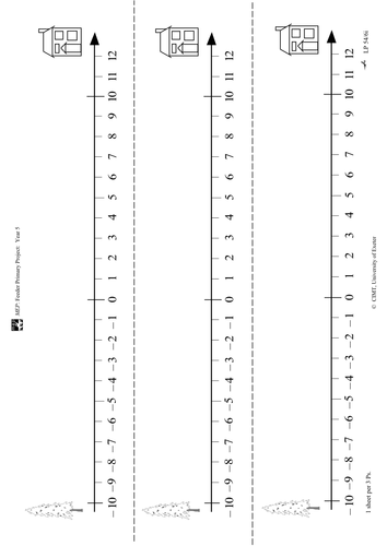 Yr 5 Models & tools for integers : Lesson 54