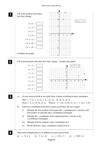 Yr 5 Variation of product & quotient : Lesson 62