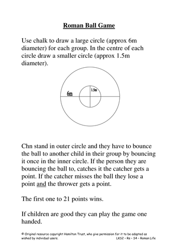 Roman Ball Games For Children